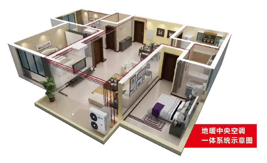 地暖的優(yōu)點(diǎn)