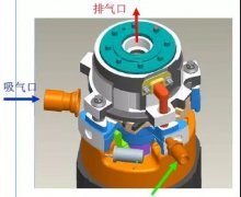 什么是噴氣增焓？詳解噴氣增焓原理應(yīng)用與分析!