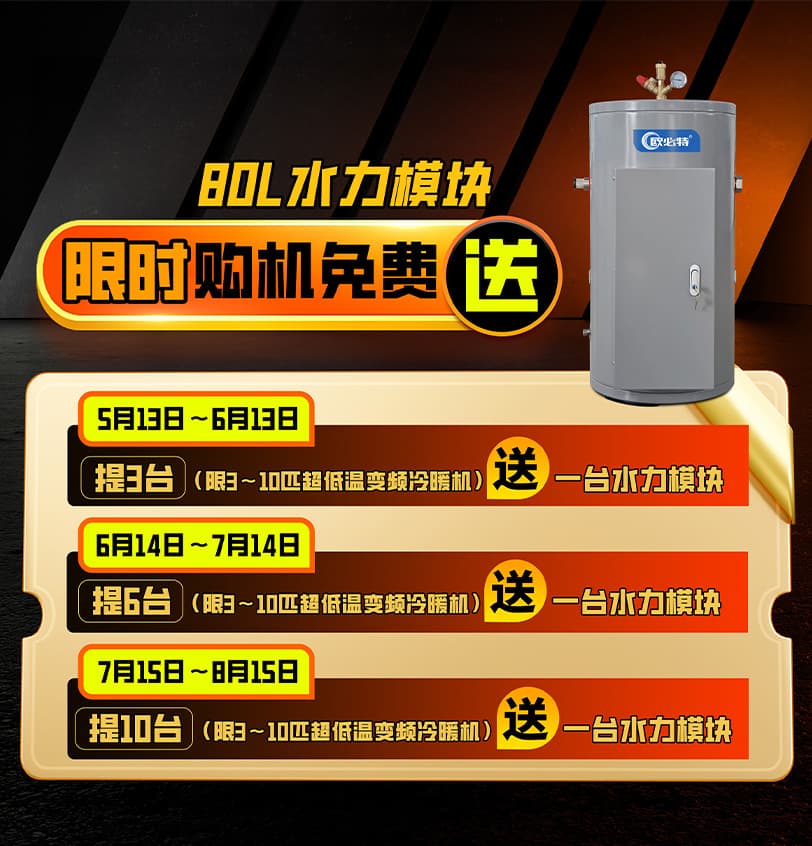 歐必特水力模塊勁爆上市！ 限時購機免費送